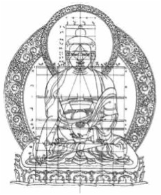 Sacred Proportions for Tibetan Arg